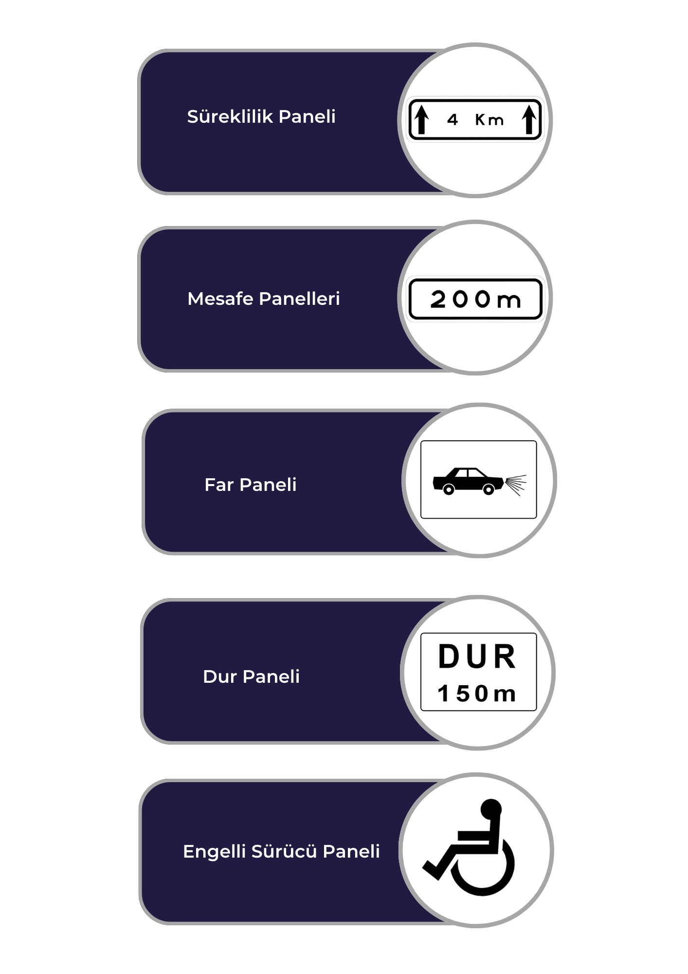 Panel 1