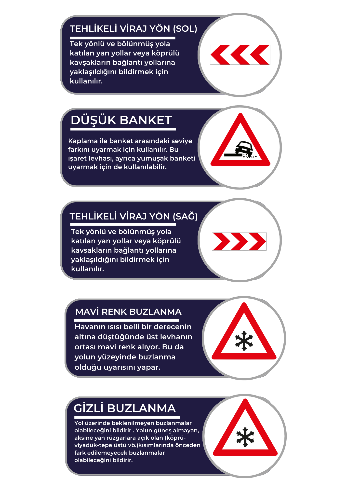 Tehlike İşareti 12